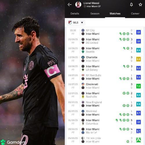 梅西与穆勒交锋记录：美职联统计梅西3胜7负